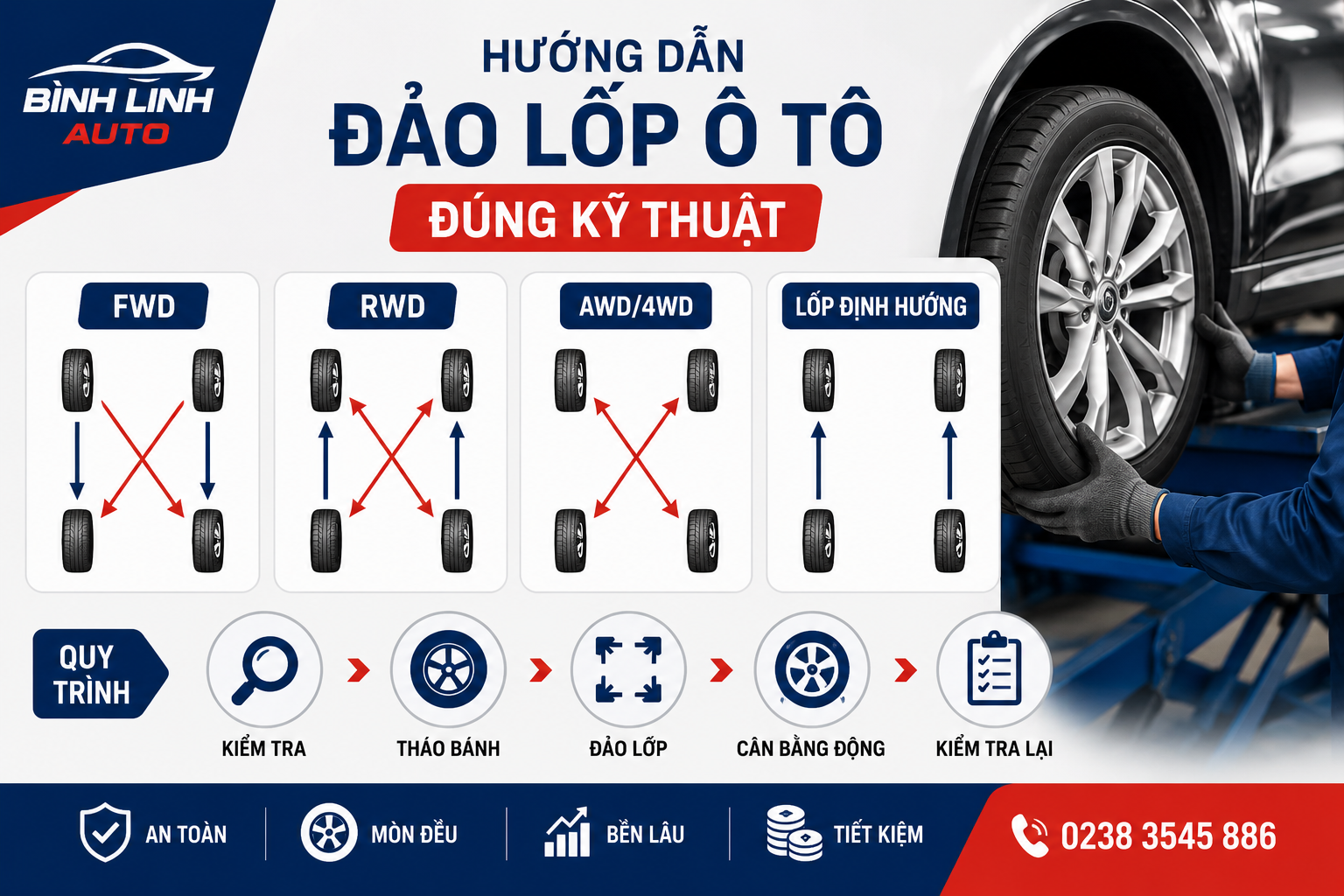 Hướng dẫn đảo lốp ô tô đúng kỹ thuật: Giúp lốp bền hơn, xe vận hành an toàn