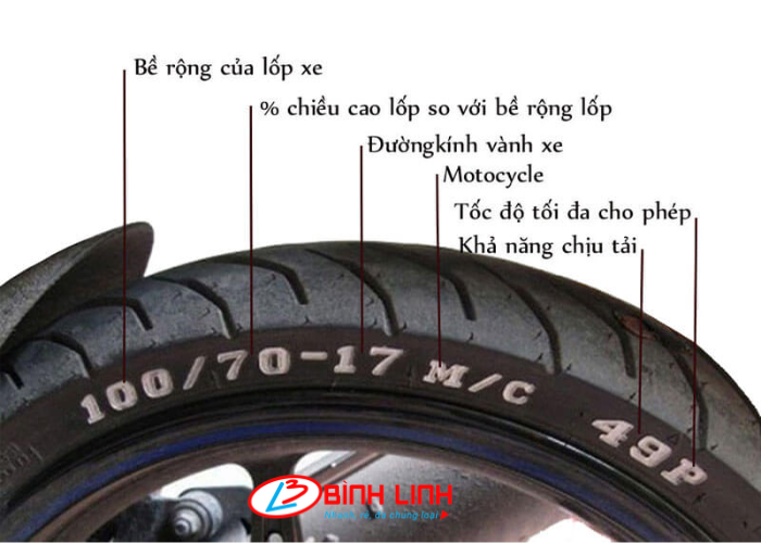 CÁC CHỈ SỐ LỐP XE TÀI XẾ CẦN BIẾT