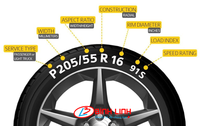 Chỉ số tải trọng và chỉ số tốc độ của lốp xe: Bạn đã nắm được chưa?